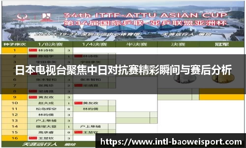 宝威体育注册登录